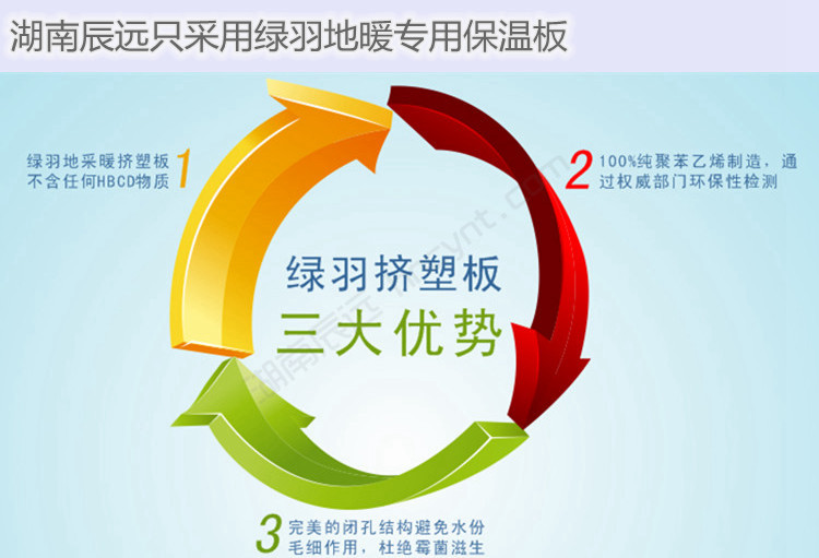 威能地暖，長沙地暖，威能壁掛爐，散熱片