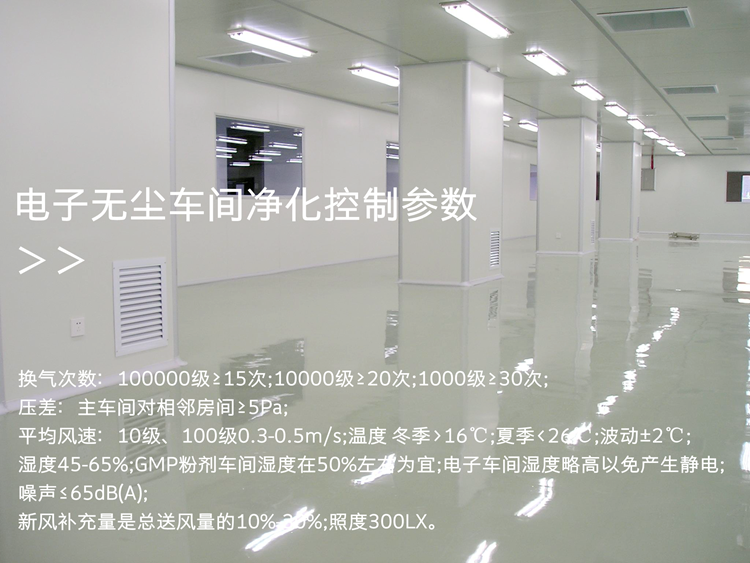 潔凈車間廠房、GMP凈化車間、凈化工程裝修、無塵廠房施工