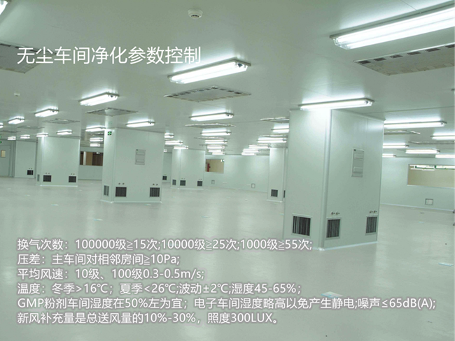 無(wú)塵車間凈化參數(shù)、潔凈車間廠房、GMP凈化車間、凈化工程裝修、無(wú)塵廠房施工