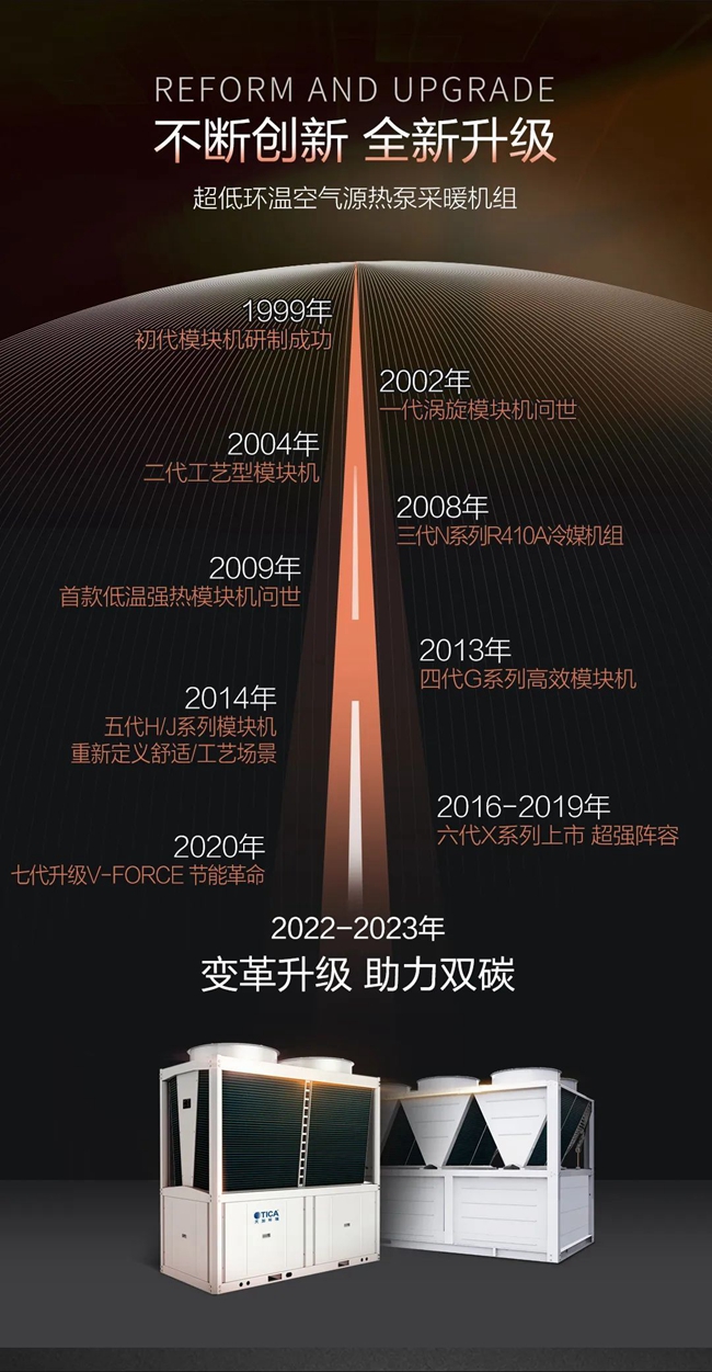 湖南凈化廠房、長(zhǎng)沙凈化車間、西安恒溫恒濕無(wú)菌工廠、天加凈化空調(diào)、湖南凈化空調(diào)機(jī)房