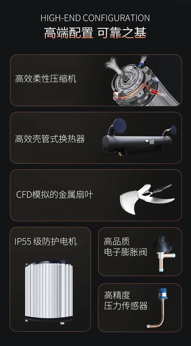 湖南凈化廠房、長(zhǎng)沙凈化車間、西安恒溫恒濕無(wú)菌工廠、天加凈化空調(diào)、湖南凈化空調(diào)機(jī)房