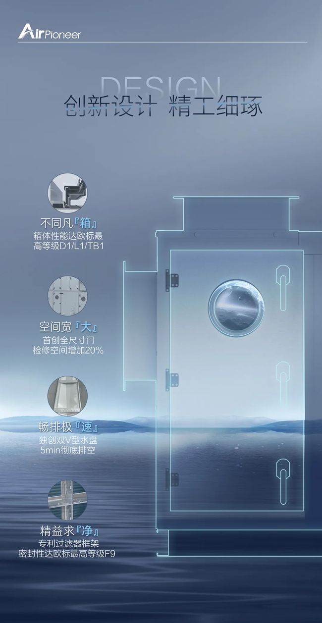 湖南凈化廠房、長沙凈化車間、西安恒溫恒濕無菌工廠、天加凈化空調(diào)、湖南凈化空調(diào)機房