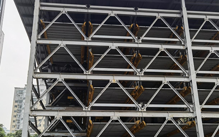 房地產行業(yè)